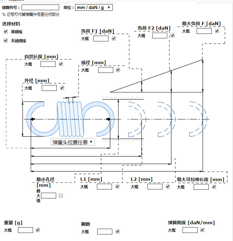 琴鋼線德式拉伸彈簧